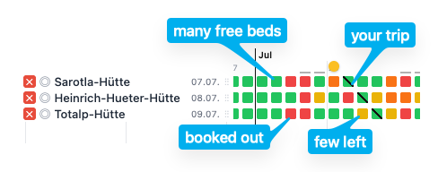 Booking example